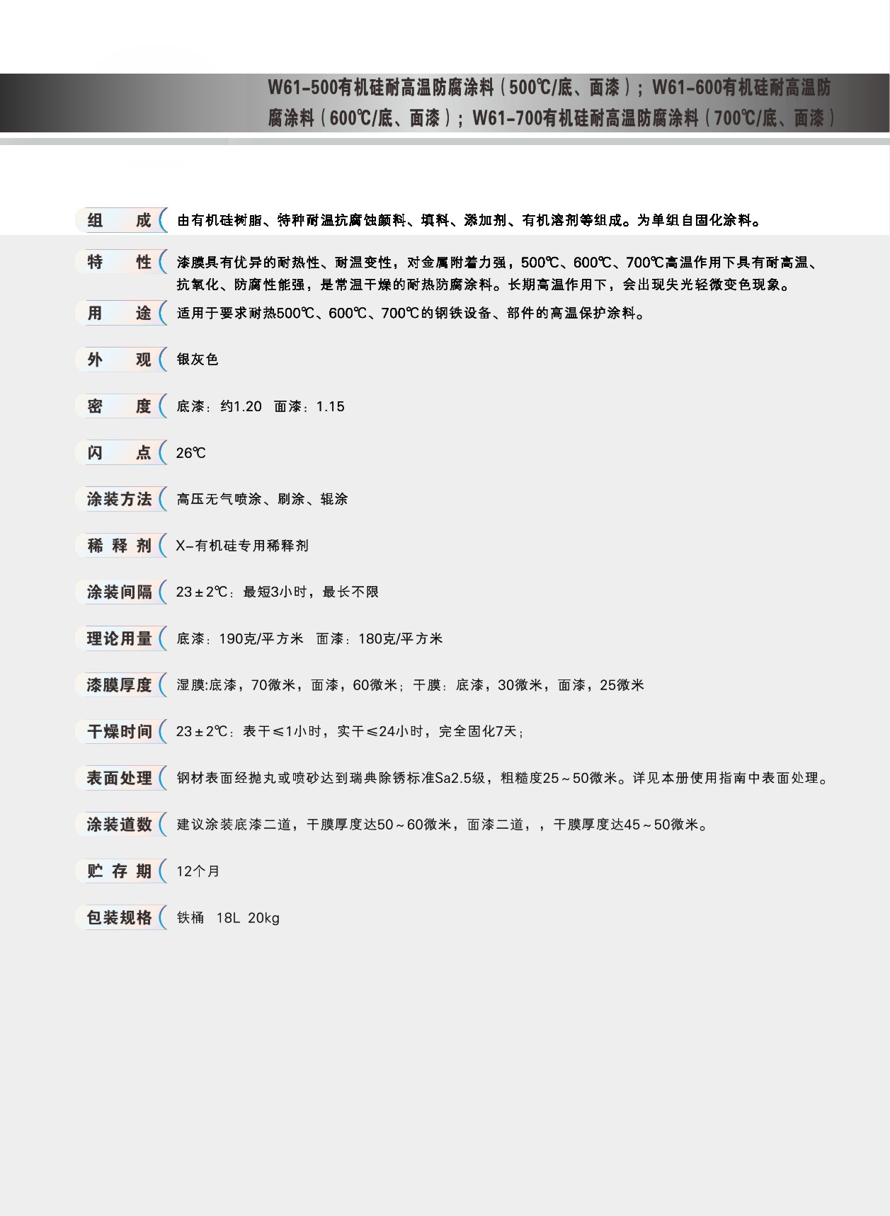银粉有机硅耐高温防腐面漆600℃