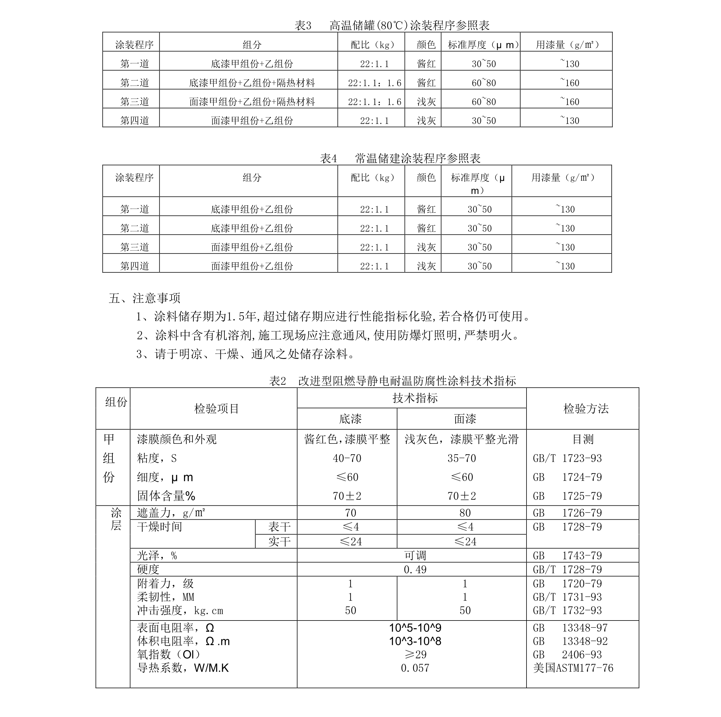 新型耐盐雾防腐蚀涂料