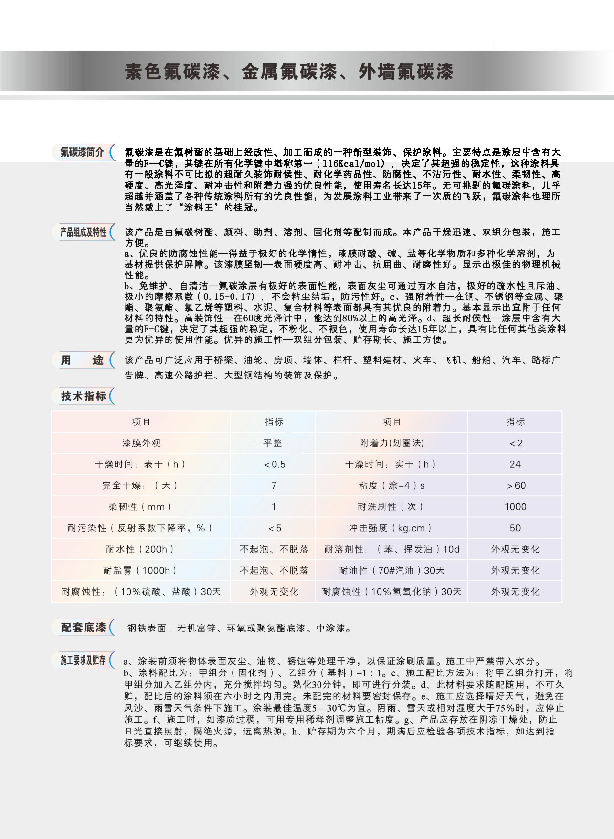 哑光金属氟碳漆